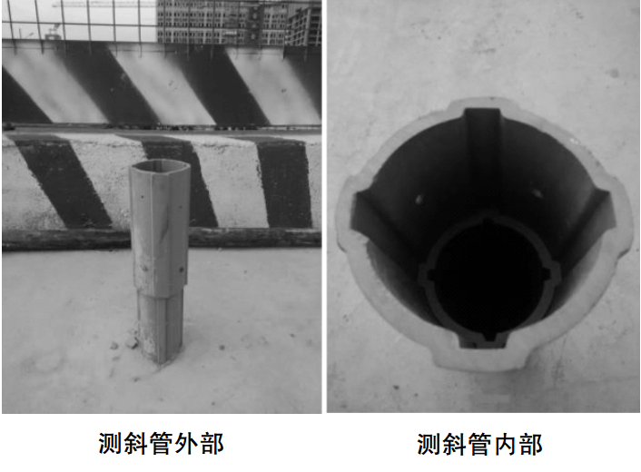 測斜管外部和測斜管內部