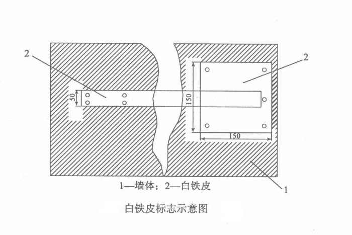 白鐵皮標志示意圖