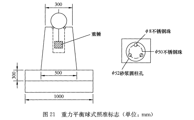 重力平衡球式照準(zhǔn)標(biāo)志